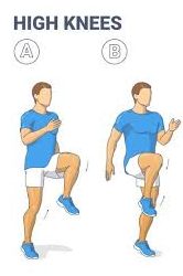 How To Do High Knees: Benefits, Muscles Worked Variations